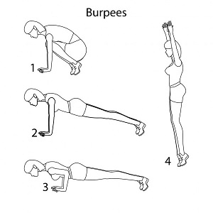 Burpees ejercicio